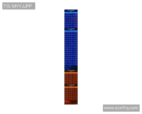 权威发布：最新足球配合实力榜单揭晓各队表现与潜力分析