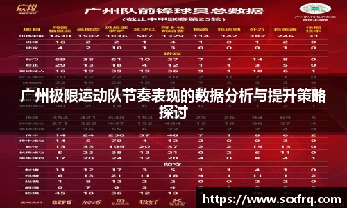 广州极限运动队节奏表现的数据分析与提升策略探讨