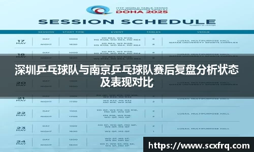 深圳乒乓球队与南京乒乓球队赛后复盘分析状态及表现对比