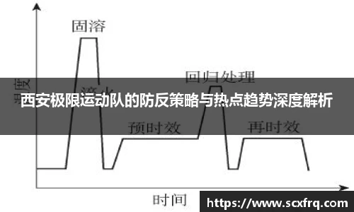 德赢VWIN