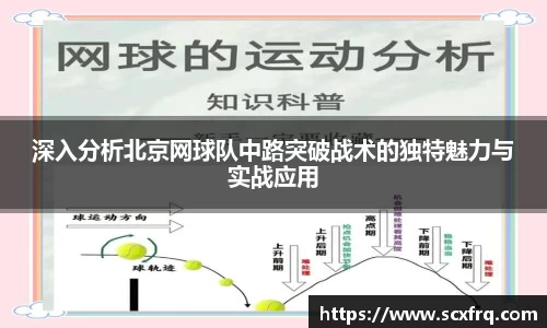 深入分析北京网球队中路突破战术的独特魅力与实战应用