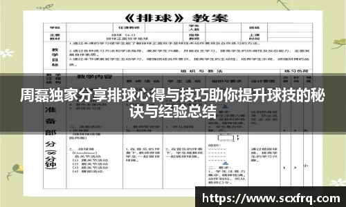 周磊独家分享排球心得与技巧助你提升球技的秘诀与经验总结