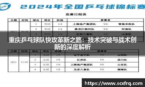 重庆乒乓球队快攻革新之路：技术突破与战术创新的深度解析