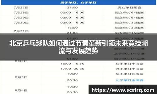 北京乒乓球队如何通过节奏革新引领未来竞技潮流与发展趋势
