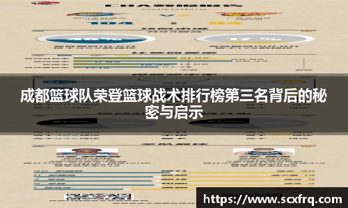 成都篮球队荣登篮球战术排行榜第三名背后的秘密与启示