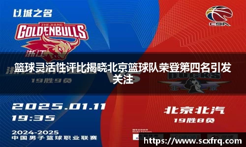 篮球灵活性评比揭晓北京篮球队荣登第四名引发关注