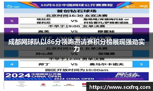 成都网球队以86分领跑邀请赛积分榜展现强劲实力