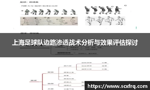 上海足球队边路渗透战术分析与效果评估探讨