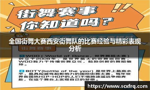 全国街舞大赛西安街舞队的比赛经验与精彩表现分析