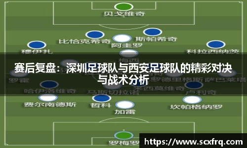 赛后复盘：深圳足球队与西安足球队的精彩对决与战术分析